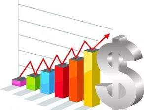 控制好損失，方能無往不利 天然氣投資管理的關鍵策略